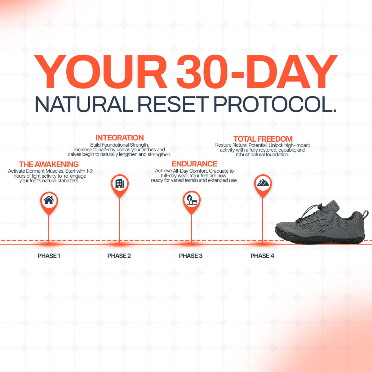 Barefoot Shoes — Wide Toe Box | Zero Drop | 4mm Sole