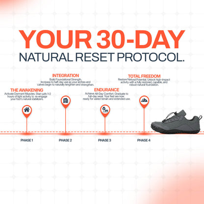 Barefoot Shoes — Wide Toe Box | Zero Drop | 4mm Sole